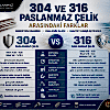 304 ve 316 Paslanmaz Çelik Arasındaki Farklar